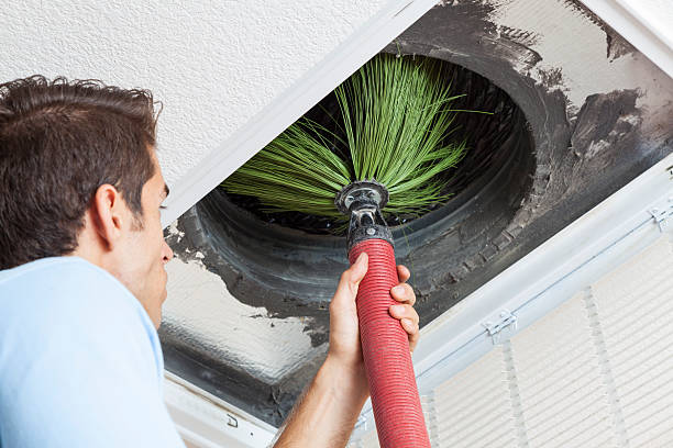 HVAC System Cleaning in Fowlkes, TN